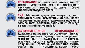 Что делать если нет денег заплатить налог в Tom Tailor