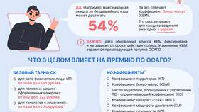 Что влияет на расходы в Tom Tailor