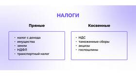 Что взимается с заработной платы в Tom Tailor