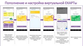 Как использовать виртуальную карту 
