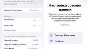 Как купить eSIM от Мегафон в Tom Tailor