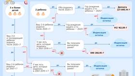 Как купить валюту в России в 2025 году в Tom Tailor