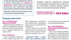Как создать личный кабинет в Пенсионном фонде России в Tom Tailor