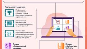 Как забрать заказ в Детском мире: полное руководство в Tom Tailor