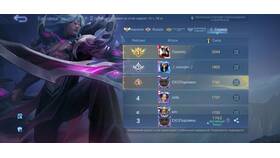 Как зарабатывать в Mobile Legends в Tom Tailor