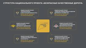 Почему Министерство обороны РФ является юридическим лицом в Tom Tailor