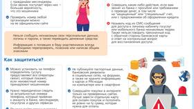 Почему Сбербанк звонит клиентам ежедневно в Tom Tailor