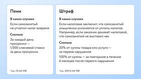 Сравнение сервисов 