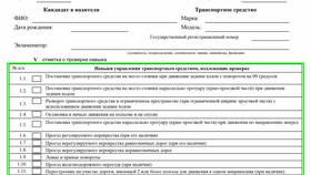 Тестирование как в ГИБДД: полное руководство в Tom Tailor